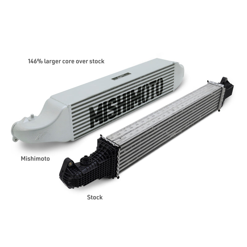 Mishimoto 2022+ Honda Civic 1.5T Performance Intercooler - Silver