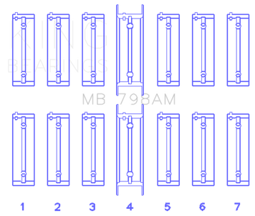 King Engine Bearings BMW M20B20-23-25-27 / M50B25 / M52B20-25-28 (Size 0.25) Main Bearing Set