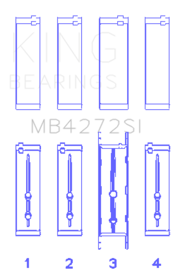 King Engine Bearings Holden Alloytec 175/190 (Size +0.50mm) Main Bearing Set