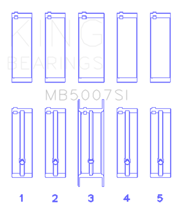 King Engine Bearings G.M.C. Saturn (Size +0.25mm) Main Bearing Set