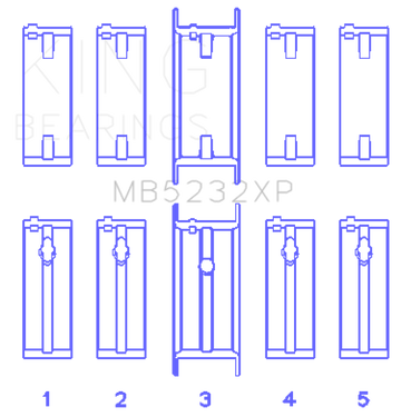 King Engine Bearings Nissan CA16DET/CA18DET/CA20ET (Size +0.50mm) Main Bearing Set