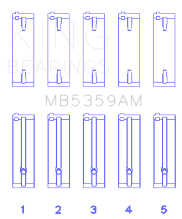 King Engine Bearings Mazda Fe 2.0L (Size +0.25mm) Main Bearing Set