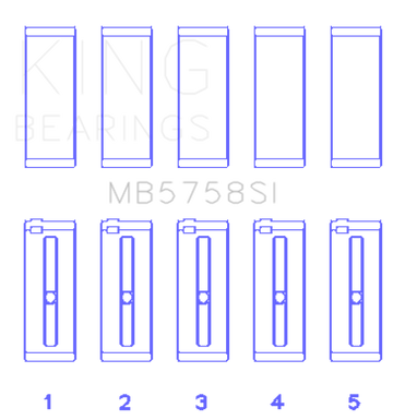 King Engine Bearings Peugeot Ep6 1.6L/BMW N14B16C (Size +0.50mm) Main Bearing Set