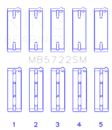 King Engine Bearings Mitsubishi 2007+ 4B11T Turbo EVO X (Size +0.25mm) Crankshaft Main Bearing Set