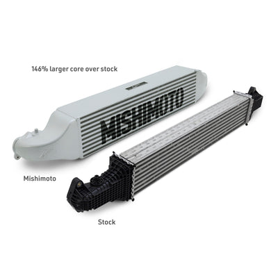 Mishimoto 2022+ Honda Civic 1.5T Performance Intercooler - Silver