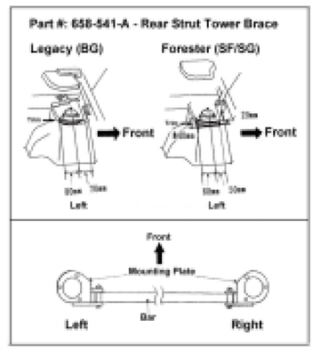 Cusco Strut Bar Type-AS Rear 20mm Round Subaru Forester SF/SG (Rear Panel Trimming Required)