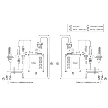 Oracle H4 35W Canbus Xenon HID Kit - 6000K