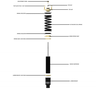 BC Racing Coilovers - Porsche