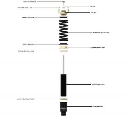 BC Racing Coilovers - Suzuki