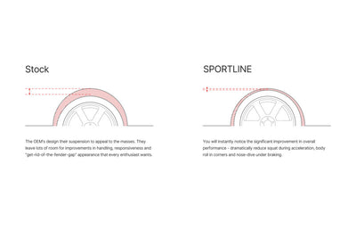 Illustration Guide