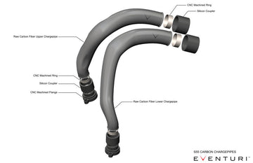 Eventuri BMW F8X M2C/M3/M4 - Tubos de carga de carbono S55