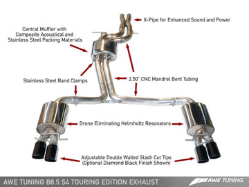 Sistema de escape AWE Tuning Audi B8.5 S4 3.0T Touring Edition - Puntas negras diamante (102 mm)