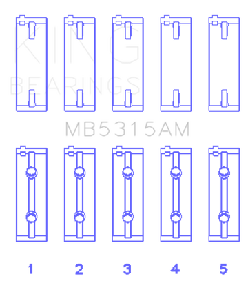 King Engine Bearings Mitsubishi 4G63T/4G64 (Size 0.5) Main Bearing Set