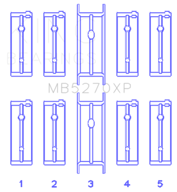 King Engine Bearings 03-05 Dodge Neon SRT4 2.4L (Size 0.50 Oversized) Performance Main Bearing Set
