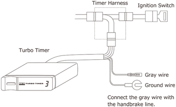 HKS Turbo Timer X