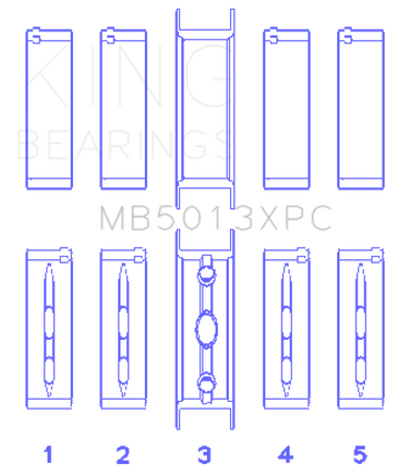King Engine Bearings GM Vortec / LS-Series Gen III / IV Crankshaft Main Bearing Set (Set of 5)