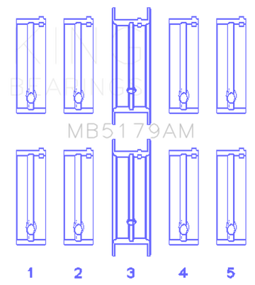 King Engine Bearings Daewoo/GM/Opel/Vauxhall (Size STD) Main Bearing Set