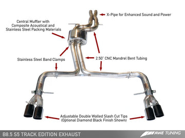 Escape AWE Tuning Audi B8.5 S5 3.0T Track Edition - Puntas plateadas cromadas (90 mm)