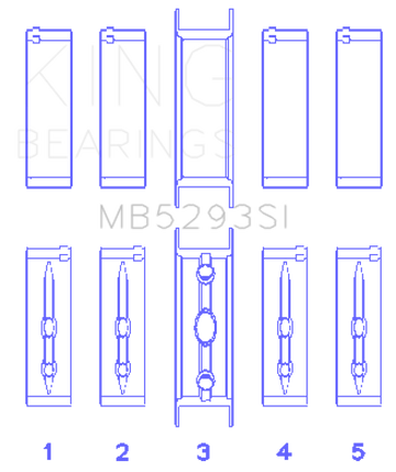 King GM 294/325/345/364CI 4.8/5.3/5.7/6.0L L20/LS1/LS2/LS4/LS6 (Size 030) Main Bearing Set