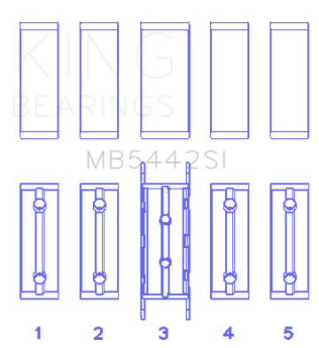 King Ford/Mazda Duratec 2.0/2.3 DOHC (Size 0.50) Silicon Bi-Metal Aluminum Main Bearing Set