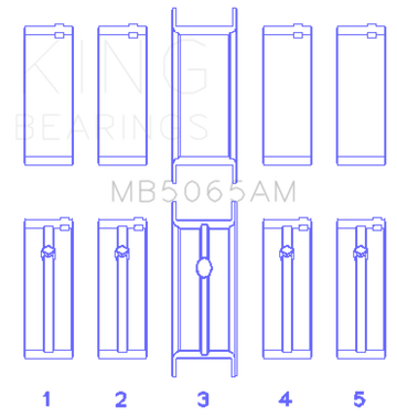 King Engine Bearings Chrysler/Mitsubishi 122ci 2.0L (Size STD) Main Bearing Set