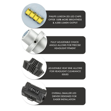 Bombillas LED para faros delanteros Oracle H11 de 4000 lúmenes (par) - 6000K
