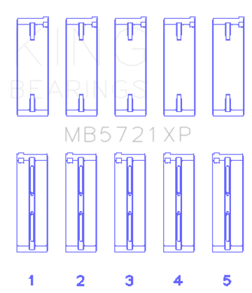 King Engine Bearings Nissan SR20DET (GTiR) 16V Performance Main Bearing Set - Size STD