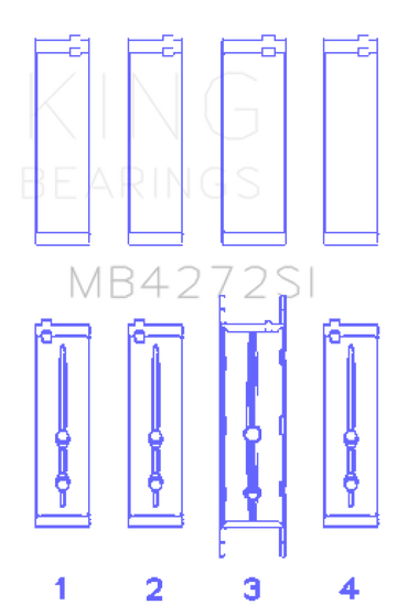 Juego de cojinetes principales de cigüeñal King Holden Alloytec 175/190