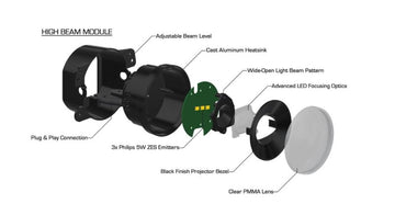 Parrilla LED completa serie Oracle VECTOR - Jeep Wrangler JK - NA