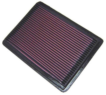 Filtro de aire de repuesto K&amp;N FILTRO DE AIRE, CHEV CAP 4.3/5.7L 94-96, BUICK ROAD 5.7L 94-96